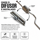 Abafador gringo Esportivo Full Inox Ranger 3.0 Power Stroke