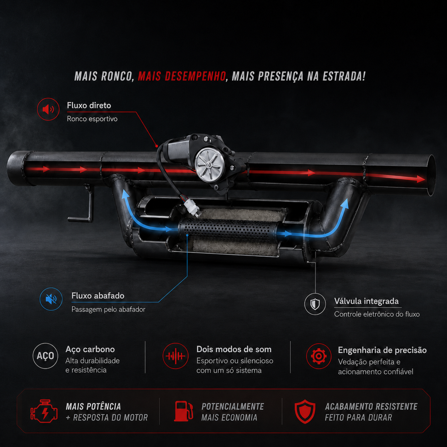 Escapamento Gringo Amarok 2.0 Bi Turbo Downpipe Completo