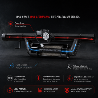 Escapamento Gringo Amarok 2.0 Bi Turbo Downpipe Completo