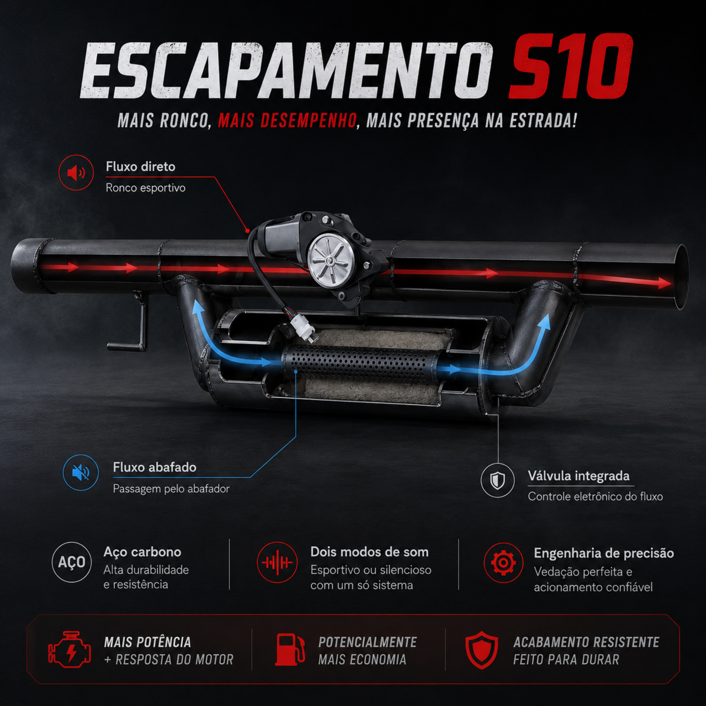 Difusor Gringo S10 Pitbull Ronco Esportivo 2.4 Flex